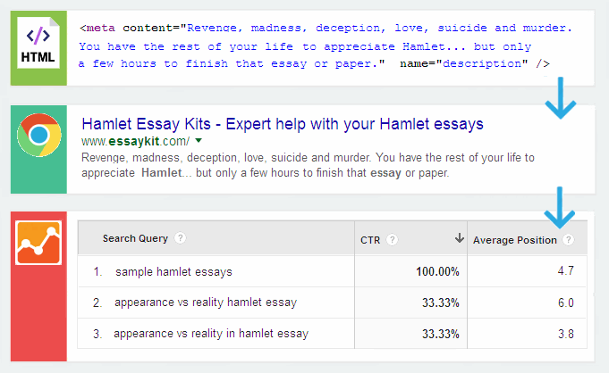 Meta tag examples