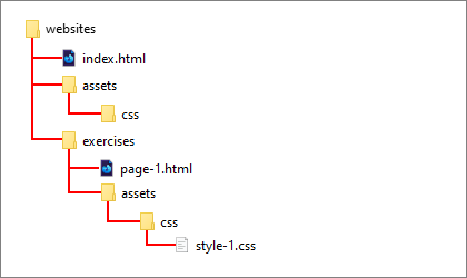 Working with Folders and Files