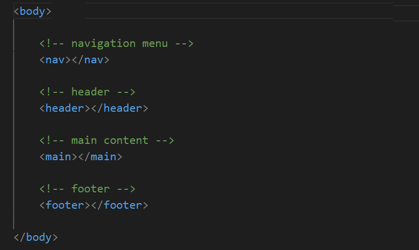 Introduction to the Box Model