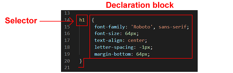 Introduction to the Box Model