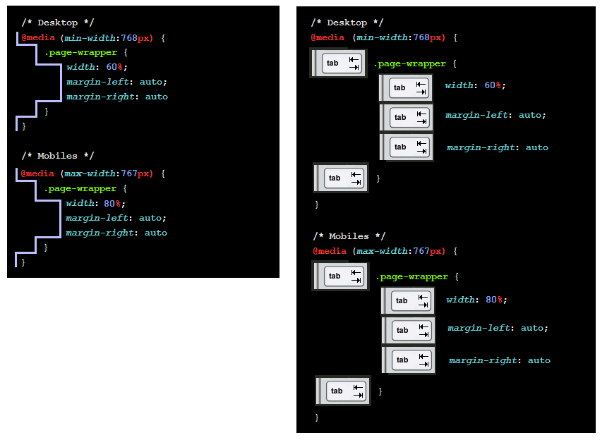 Intoduction to Media Queries