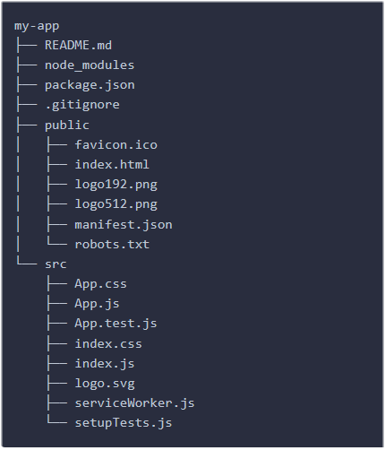 ReactJS sample screen
