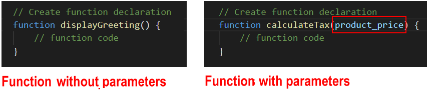 JavaScript function parameters