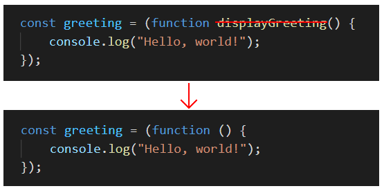 JavaScript anonymous function expression