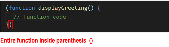 JavaScript function expression parenthesis