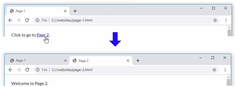 Tutorial RWD: Media Queries