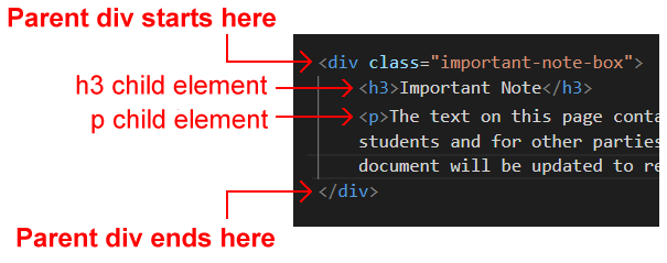 Introduction to Panels