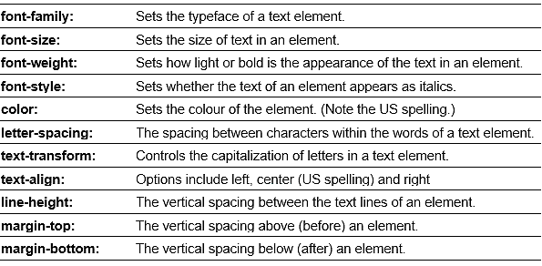 Styling Web Pages with CSS