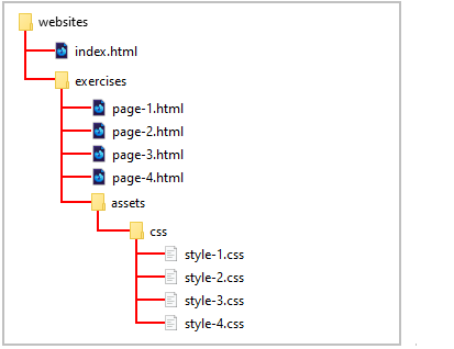 Styling Web Pages with CSS