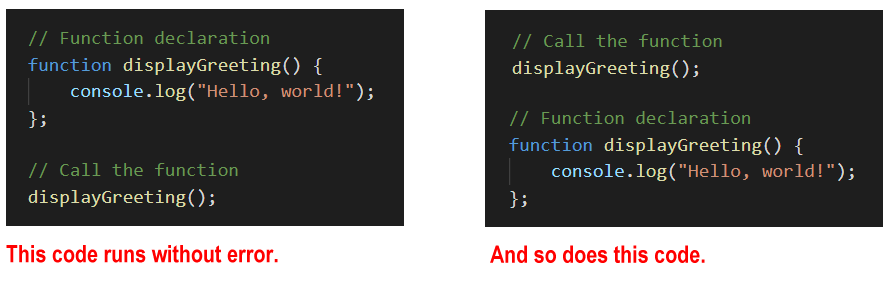 JavaScript function declaration hoisted