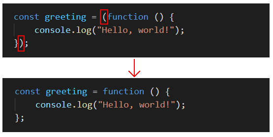 JavaScript anonymous function expression
