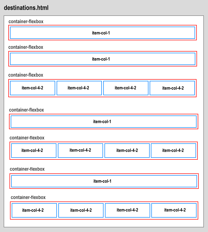 wireframe