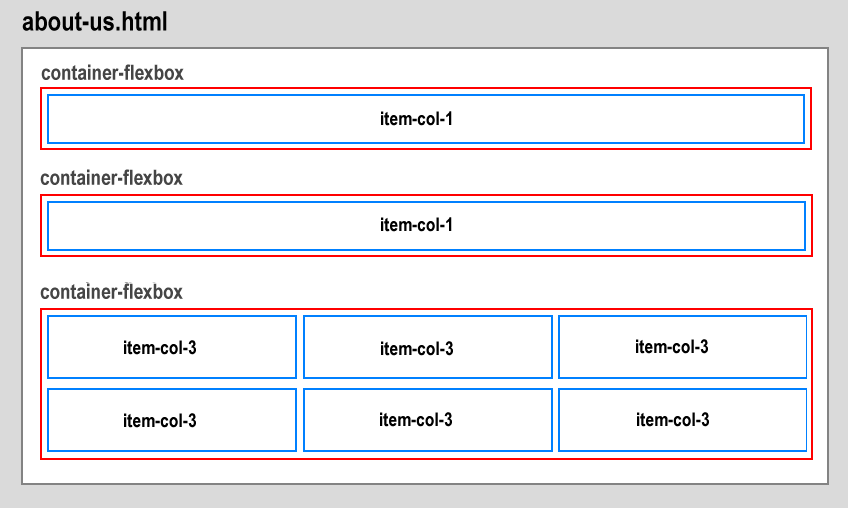 wireframe