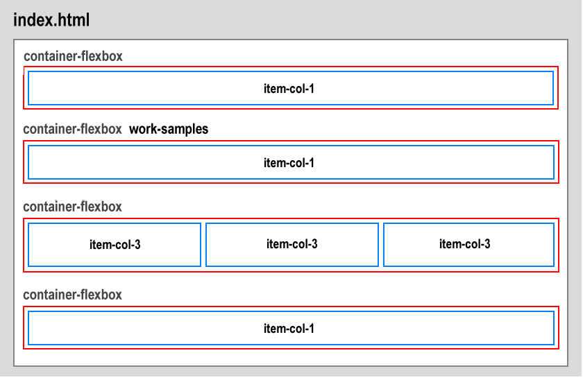 wireframe