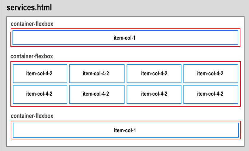 wireframe