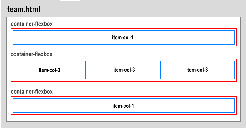 wireframe