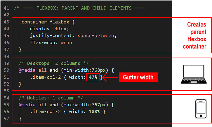 vscode-gutter