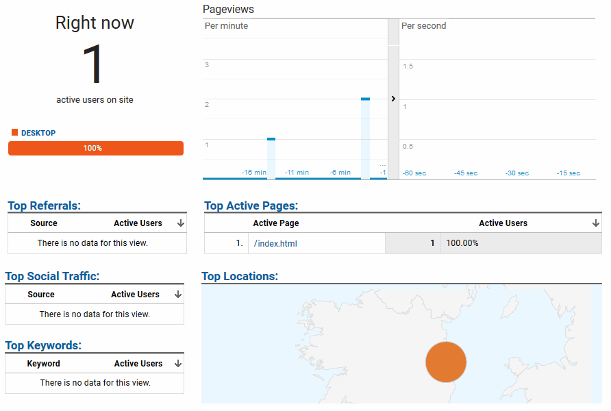 Tutorial: Set up Google Analytics