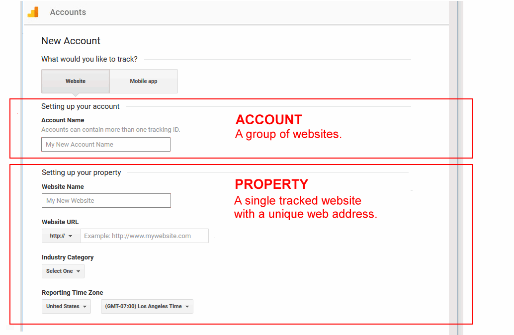 Tutorial: Set up Google Analytics