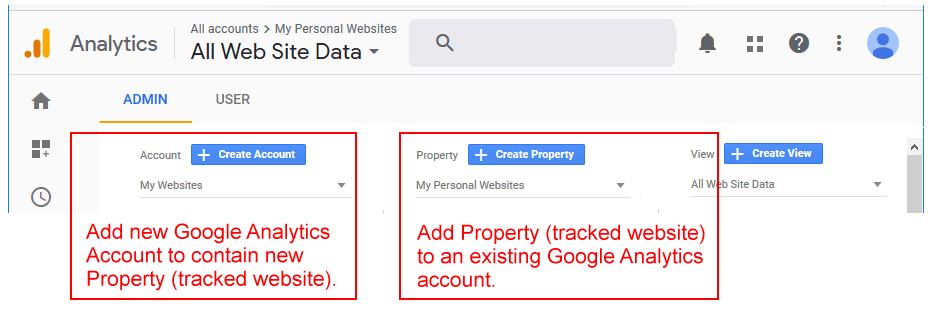 Tutorial: Set up Google Analytics