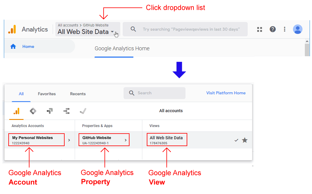 Tutorial: Set up Google Analytics