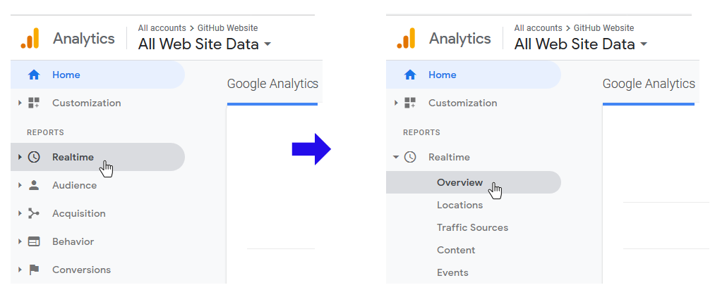 Tutorial: Set up Google Analytics