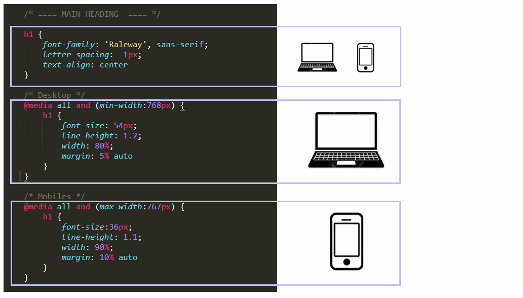 Project Animation Google Fonts