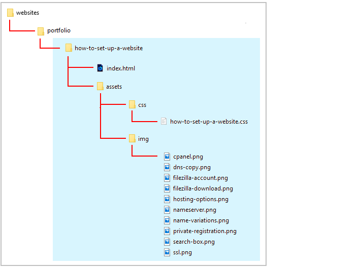 file-explorer-full